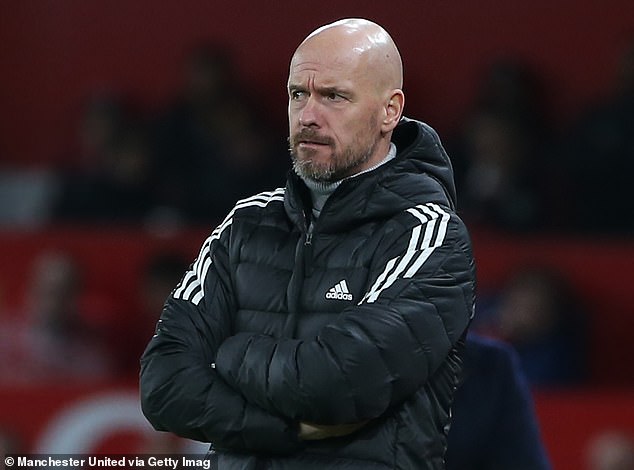 Erik ten Hag was not impressed with the mentality or level of the players when he arrived at Man United