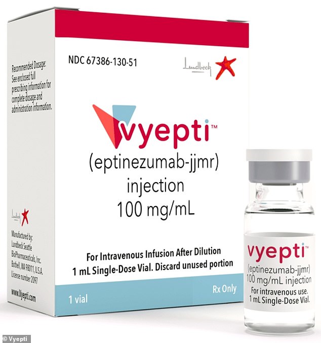 The National Institute for Health and Care Excellence (NICE) is recommending eptinezumab for around 164,000 adults where at least three previous preventive treatments have failed