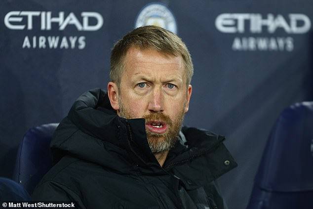 Chelsea manager Graham Potter (pictured) has seen his side struggle a lot of late.