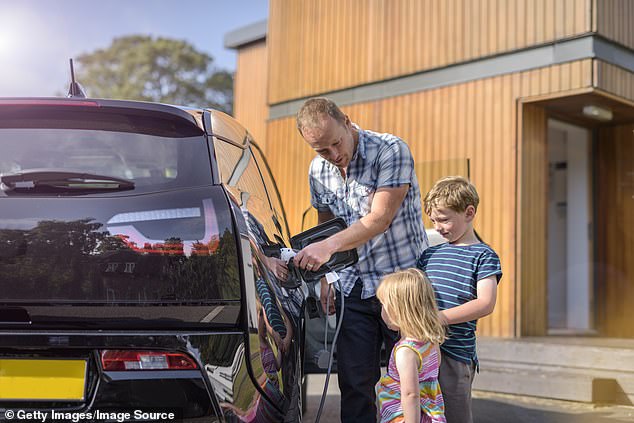 Looking ahead: a family charges their electric car, but the supply of public charging points does not keep pace with demand