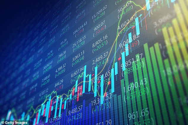 Inflation threat: With the outlook for the global economy in the crosshairs, the FTSE 100 index rose 0.3% to 7784.87 and the FTSE 250 fell 0.5% to 19937.2