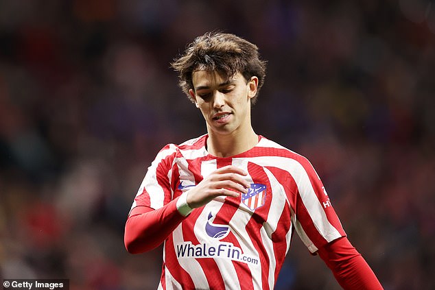 Manchester United target Joao Felix is ​​closing in on a January move to Chelsea