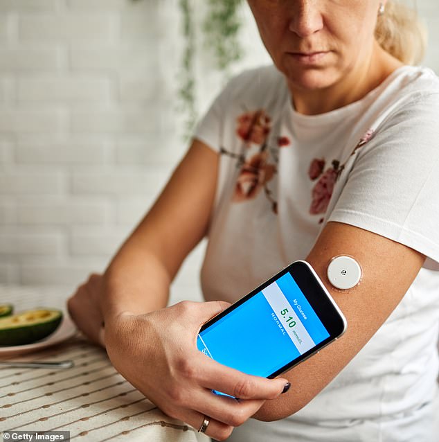 Study shows elderly diabetics struggle with high tech blood glucose monitors