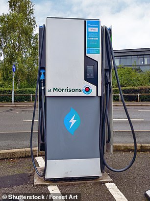 A new survey of the reliability of the electric car charging network at supermarkets found that 43% are not working.  Half of the Morrisons chargers were faulty