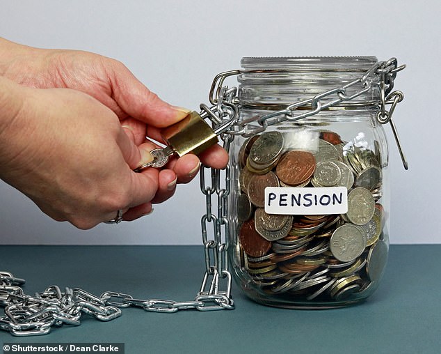 The lock open: Assets of company pension funds that guarantee the retirement income of 10 million workers based on their last salary fell by a whopping 23 per cent to £1.4 trillion