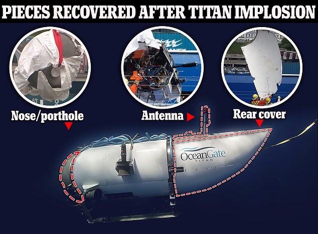 1693591534 756 Rescuers on mission to save doomed Titan submersible reveal moment