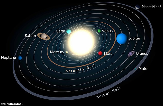 NASA describes the Kuiper Belt as an 