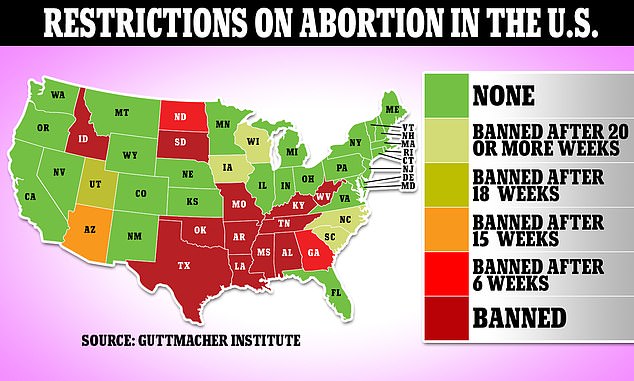 Texas is one of twelve states in America where abortion is completely banned