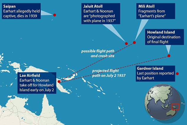 The alleged details of Earhart's final flight, and where she supposedly ended up, are based on several theories over the years