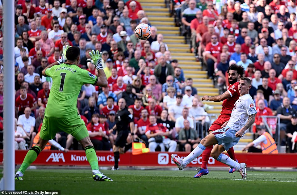 Salah was his usual dangerous self and came close to contributing to the number of Liverpool players as they dominated Aston Villa