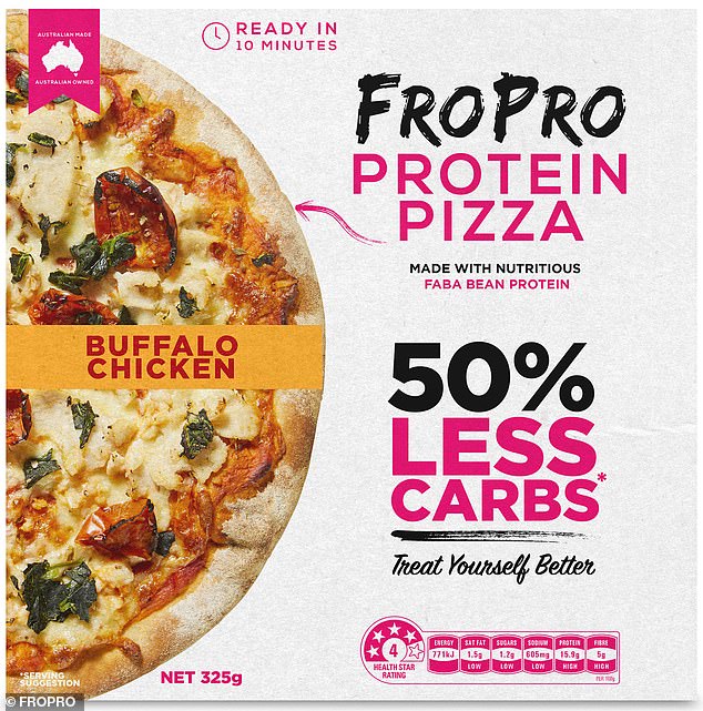 Finally, Alex reviewed FroPro's frozen pizzas, especially the buffalo chicken flavor, and said, 