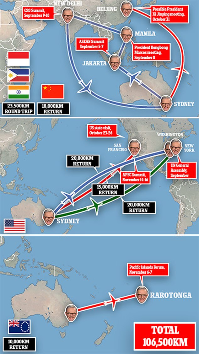 Jetsetting Prime Minister Anthony Albanese will rack up another 106,500 km of air miles in a marathon streak of eight more overseas trips before the end of the year