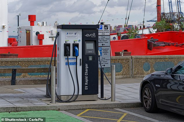 Fast and ultra-fast public chargers have the fastest speeds available on the public network.  They can charge an EV's battery from 20 to 80% in about half an hour