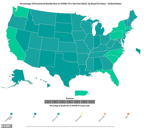 The maps above show the percentage of deaths from Covid by state during the week ending August 26