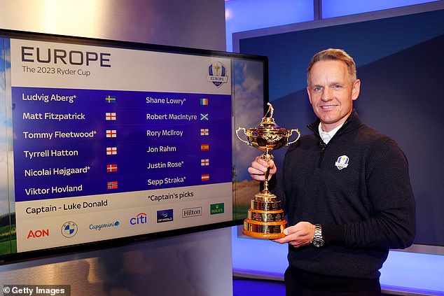 The world number 51 failed to secure a place in Luke Donald's captaincy list (above).