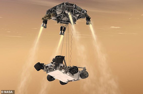 This concept art shows the Mars 2020 rover landing on the red planet via the system 