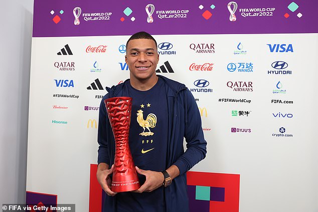 During the World Cup in Qatar, he turned over the 'Player of the Match' trophy so that the sponsor's logo (Budweiser) could not be seen in official photos