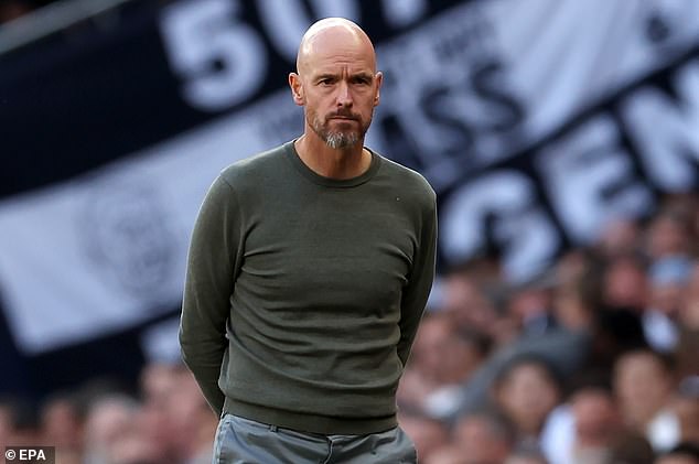 United manager Erik ten Hag (photo) is dissatisfied with Sancho due to the drop in performance level in training