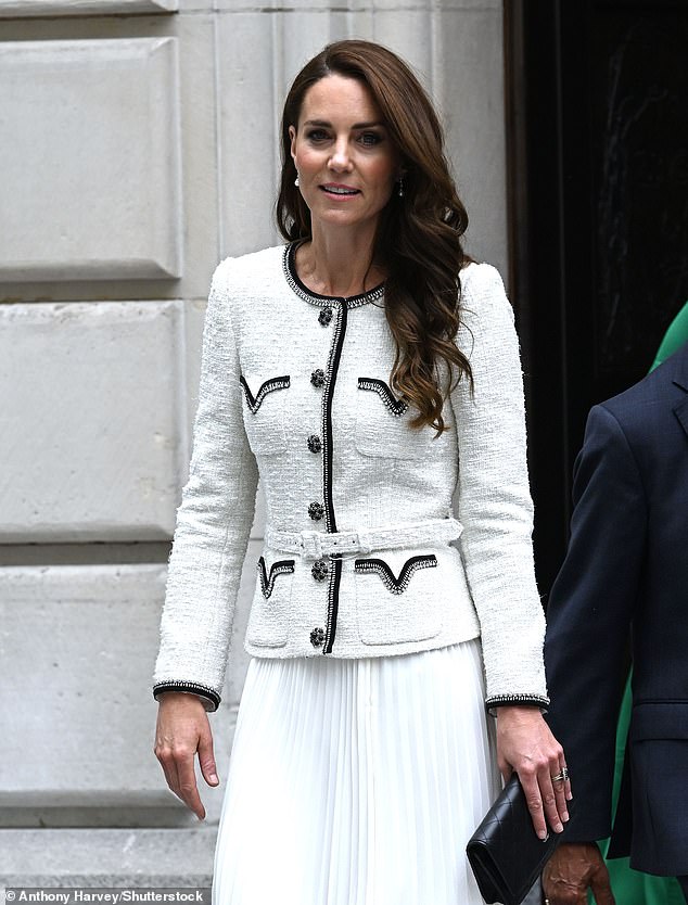 Kate Middleton will become consort to the future King William when his father dies, with the majority of the public agreeing that the Princess of Wales should serve at William's side