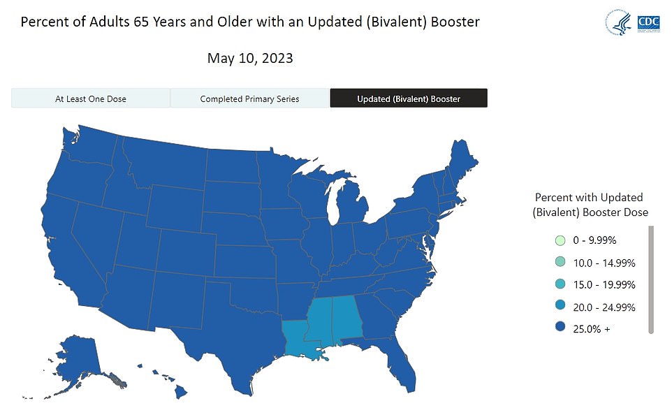 The map above shows the uptake of the bivalent booster among people over 65 per state until May 2023