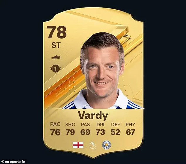 Vardy has been given a low overall score of 78, while his individual stats have dropped below 80