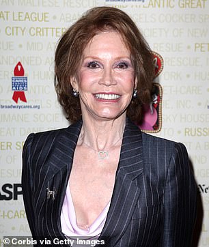 Mary Tyler Moore