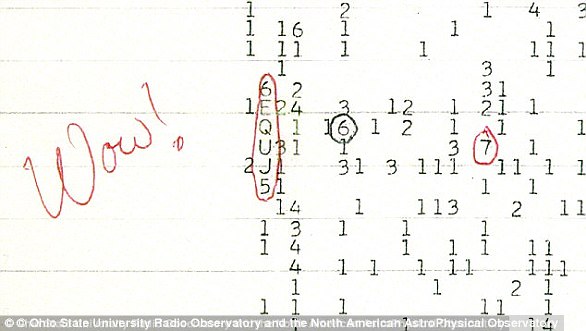 In 1977, an astronomer searching for extraterrestrial life in the night sky over Ohio discovered a radio signal so powerful that he excitedly shouted 