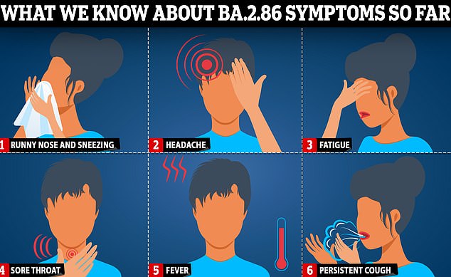 Virologists have warned that it is too early to reliably diagnose specific symptoms, but these may include a runny nose, sore throat and fatigue