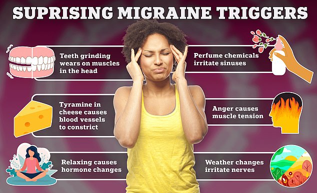 1694800689 541 TikToker who suffers excruciating migraines reveals incredible household trick to