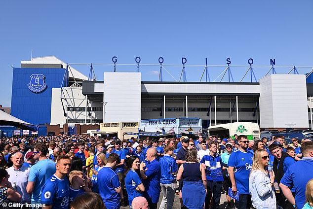 The latest financial results show that Everton will have made an operating loss of £24.5m in 2022