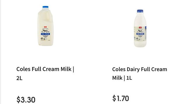 The Coles one and two liter milk options also saw a price increase of 10 cents per litre.