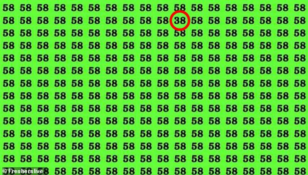 The brainteaser, created by FreshersLive, looks deceptively simple, but it takes more attention than you think to find the number 38 in a sea of ​​58s