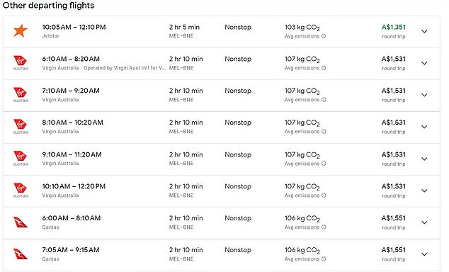 A screenshot from Monday shows rising prices for travel from Melbourne to Brisbane