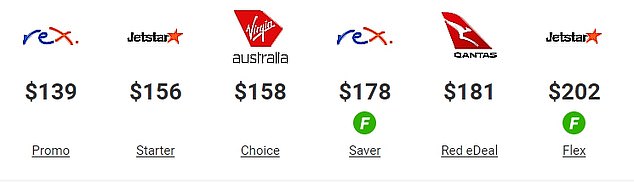 A screenshot from Tuesday shows that prices have fallen significantly across all carriers