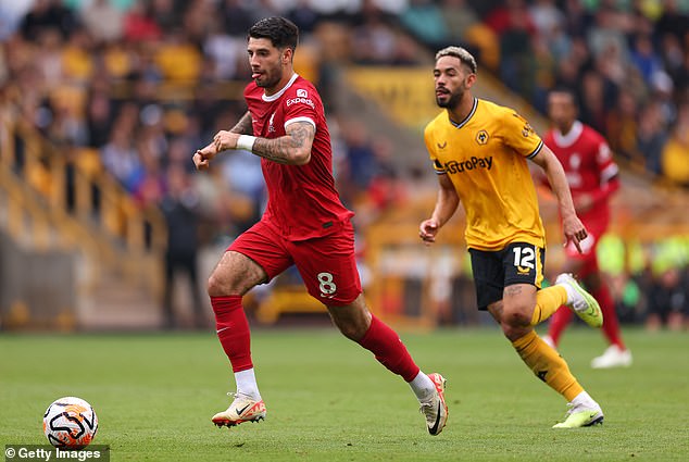 Dominik Szoboszlai (left) clocked a high speed of 36.93 km/h against Wolves