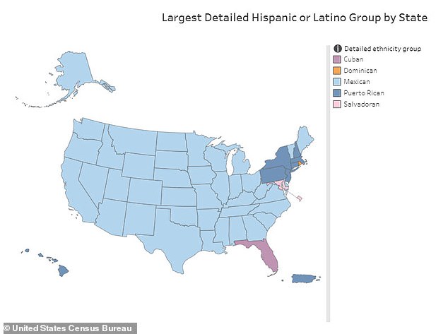 As has been the case for several consecutive censuses, Mexicans were the largest Latin American group in the country with a population of almost 36 million people.