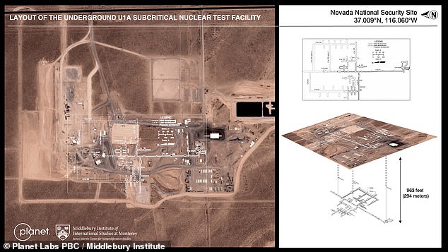 The U1a complex is a laboratory 