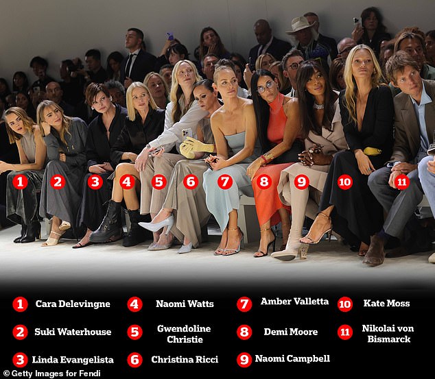 Star-studded: Fendi pulled out all the stops as they featured an iconic 'FROW' at their Spring/Summer '24 fashion show