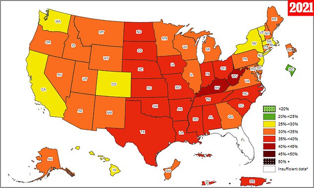 The above data shows the situation of the previous year.  A majority of US states saw their obesity rates increase compared to previous years