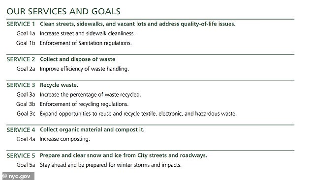 Eric Adams and the DSNY hope to achieve long-standing environmental goals for New York City through the new trash rule that takes effect in March 2024