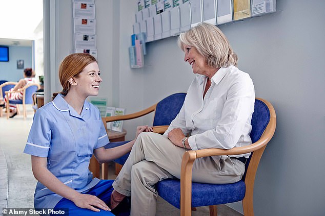 Society's unequal power dynamics are negatively impacting how women approach cancer prevention, care and treatment, research into gender inequality in cancer shows (stock image)