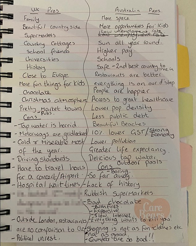 Deborah posted a list of pros and cons of living in Australia and Britain on a Facebook group for 'people thinking of moving back to Britain'.