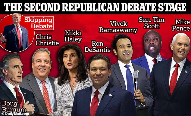 Seven candidates met the Republican National Committee's increased qualifications to participate in the second primary debate