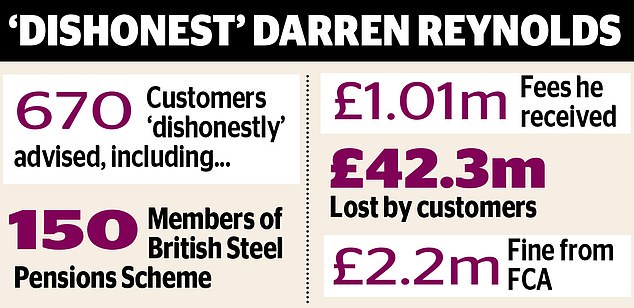 1695943426 420 FCA blasts financial adviser after British Steel pension scandal