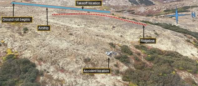 According to the report, two days before the crash, Peltola took five hunters, a guide and equipment from Holy Cross to a site about 80 miles northwest of the community, where the group set up camp next to an airstrip.