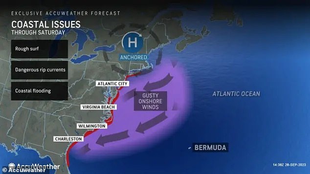 The rain showers are brought by the remnants of Tropical Storm Ophelia, with winds converging just to the north