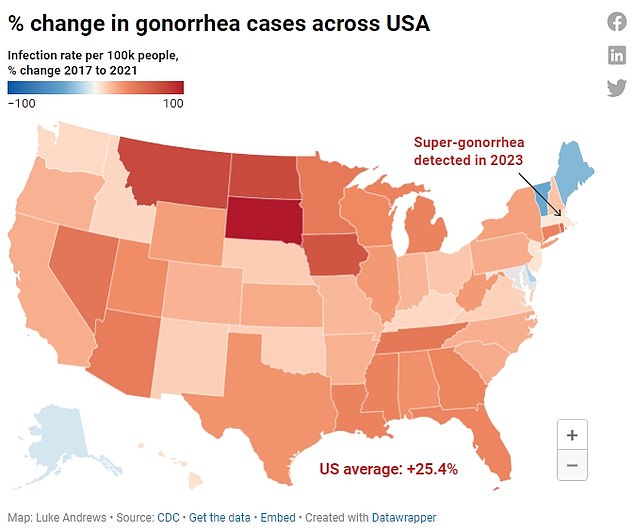 For gonorrhea, rates have increased by 25 percent