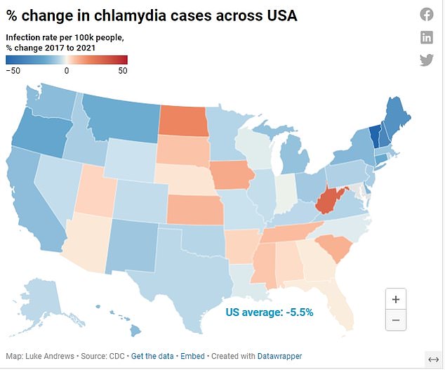 Chlamydia infections have fallen by five percent since 2017