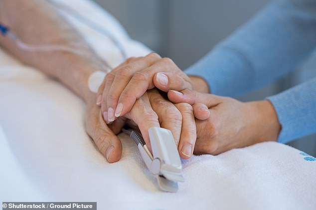 More than a third of people in Britain have not discussed end-of-life plans with their family, a poll shows