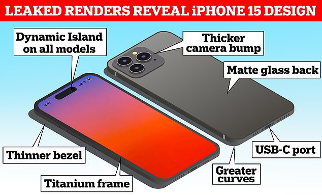 Here's what we know about the iPhone 15's design, based on leaks and predictions from industry experts